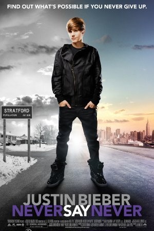 Justin Bieber: Never Say Never: Director's Fan Cut Justin Bieber: Never Say Never: Director's Fan Cut
