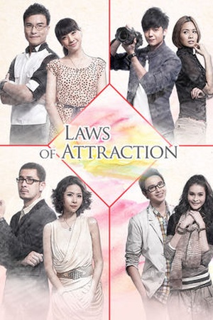 Laws of Attraction